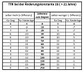 Klicke auf die Grafik für eine vergrößerte Ansicht

Name: image.jpg
Ansichten: 18
Größe: 54,8 KB
ID: 689241
