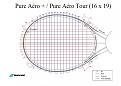 Klicke auf die Grafik für eine vergrößerte Ansicht

Name: Besaitungsmuster Pure Aero.jpg
Ansichten: 47
Größe: 73,1 KB
ID: 690582